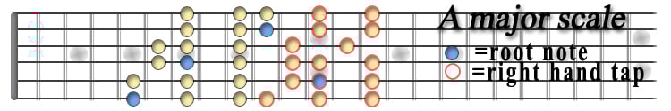 A major scale.jpg